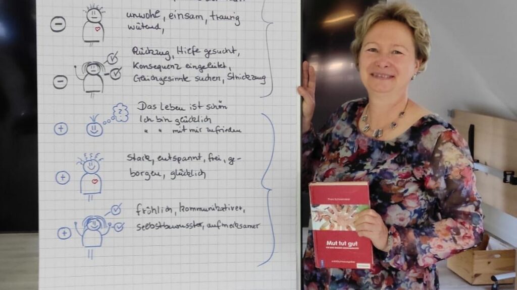 Wie ich mit meinem denken mein Handeln beeinflussen kann.
